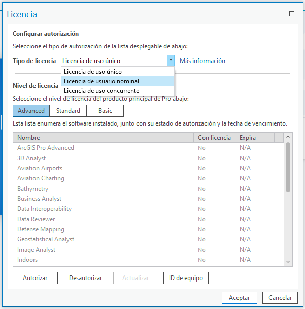 licencia arcgis de usuario nominal